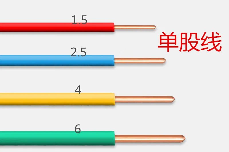 家裝，用單股線還是多股線好，二者有何區(qū)別？電路安裝注意事項(xiàng)？
