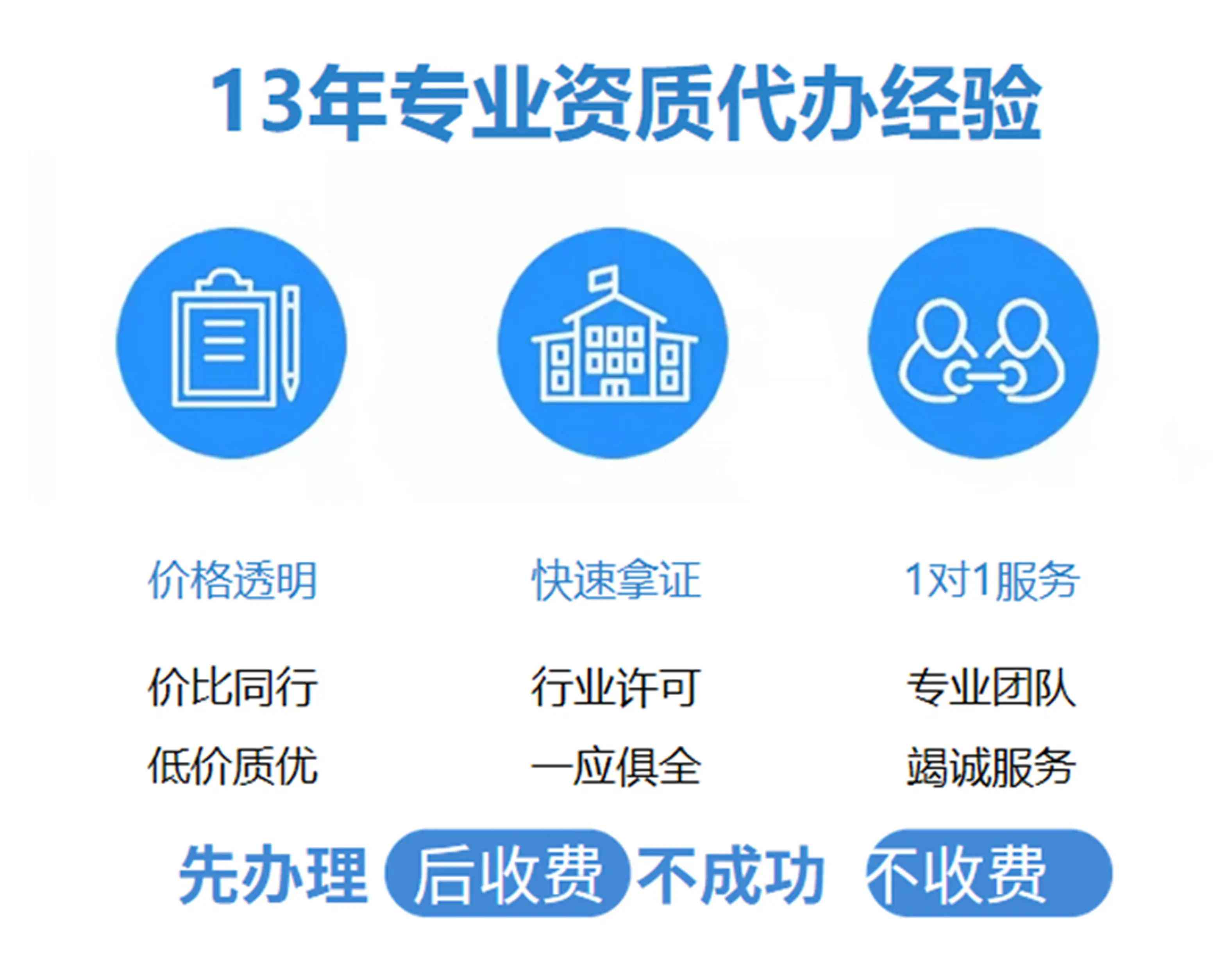 山東臨沂電力承裝修試資質(zhì)辦理需要多久？(2022.11.16圖文更新)
