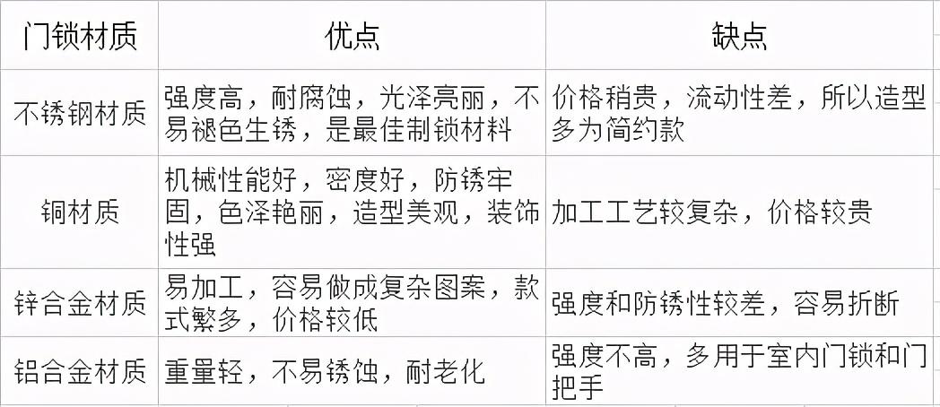 夢(mèng)到買門(mén)裝修爭(zhēng)吵 七星彩_裝修門(mén)_紅胡桃色門(mén)裝修效果圖