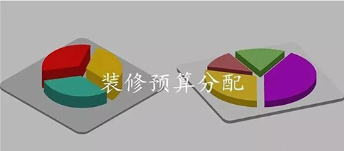 裝修預(yù)算規(guī)劃的正確姿勢(shì)，這6項(xiàng)精髓要牢記