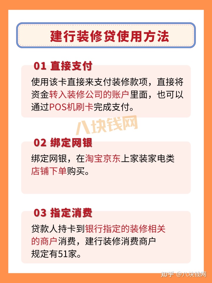 2022年裝修貸款攻略最全合集，裝修必看