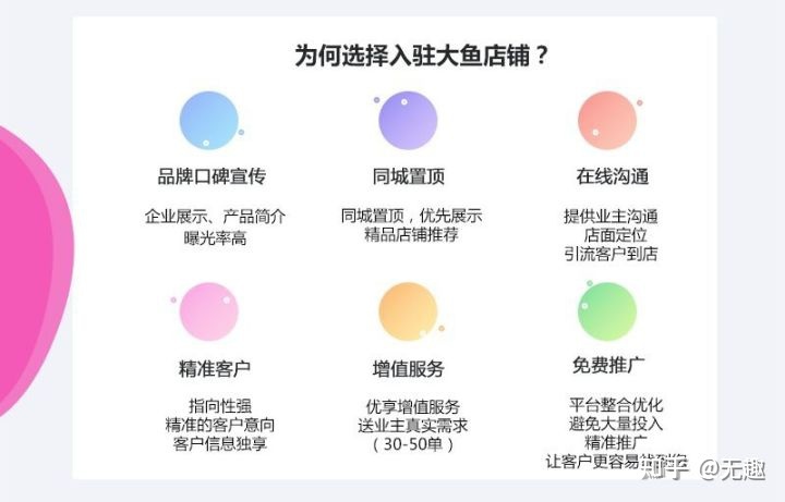 在線上裝修公司接單平臺(tái)哪個(gè)靠譜？注重口碑！