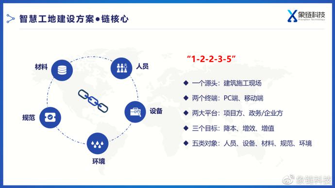 用72炫裝修網的裝修軟件_裝修管理協(xié)議_裝修公司管理軟件