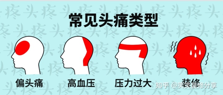 南寧裝修公司這么多，如何挑選？