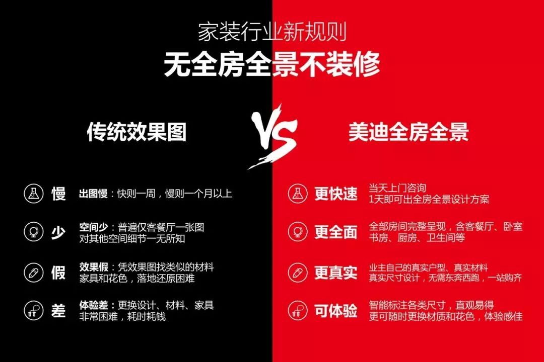 自助餐廳裝修效果工業(yè)風圖_室內手繪效果圖呢圖網(wǎng)_室內裝修效果圖