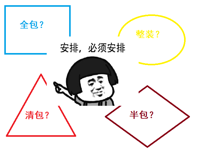居家裝修應選擇清包、半包還是全包或整裝？過來人告訴你最佳方案