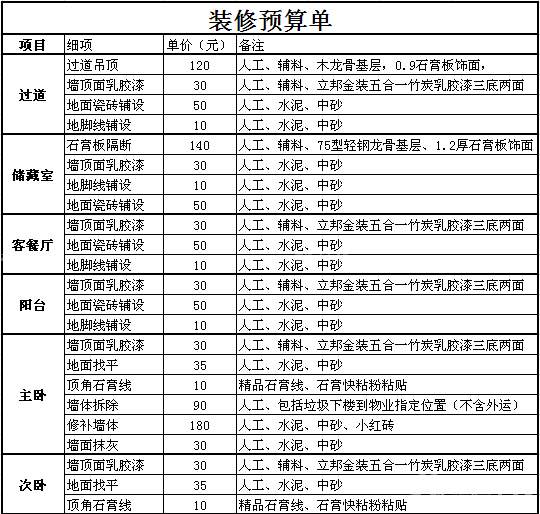 家庭稱呼單詞表_單親的家庭父親又生病_家庭裝修報(bào)價(jià)單