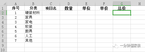 裝修預算表怎么做！懂老師手把手教你?。ㄑb修課堂第9講）